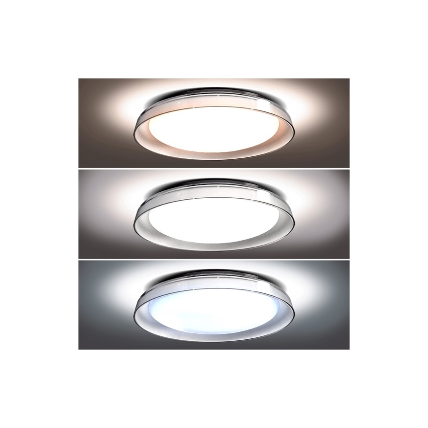 LED Stmievateľné stropné svietidlo SOPHIA LED/60W/230V + diaľkové ovládanie 3000-6500K