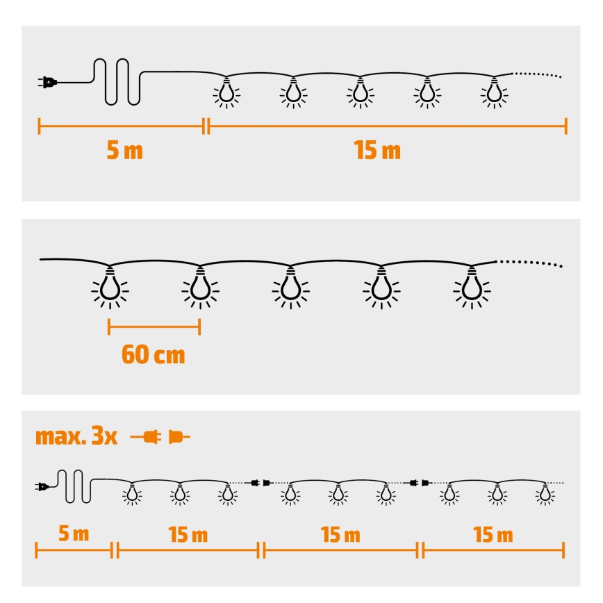 LED vonkajšia dekoračná reťaz GIRLANDA 25xE12 20m IP44 teplá biela