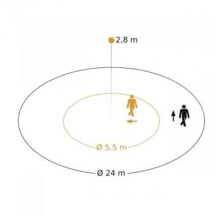 Steinel 088248 - Senzor pohybu podhľadový s prezenčným čidlom PD-24 ECO DALI-2 360° čierna