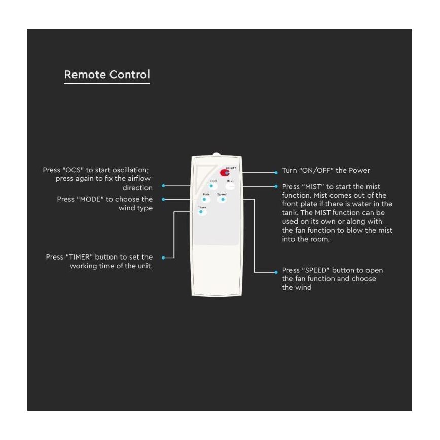 Stojanový ventilátor s rozprašovačom vody 80W/230V čierna+ DO