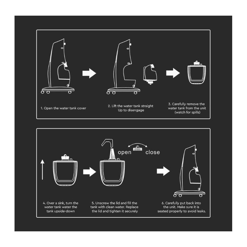 Stojanový ventilátor s rozprašovačom vody 80W/230V čierna+ DO