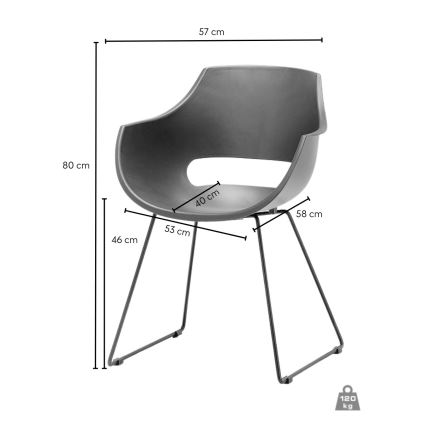 Stolička ROCKY 1 ks biela