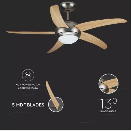 Stropný ventilátor s piatimi drevenými lopatkami sa otáča. Má striedavý motor (AC 220V, 50Hz, 60W), lopaty majú uhol 130°.