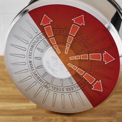 Dno hrnca z nerezovej ocele s indukčnou technológiou zobrazuje rozloženie tepla. Šípky ilustrujú rovnomerné rozvádzanie tepla vďaka technológii „Integral Therm Fusion“. Hrniec je položený na drevenom povrchu.