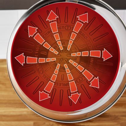 Tefal - 4-dielna sada riadu EMOTION MAX