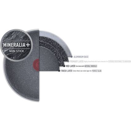 Tefal - Panvica NATURAL FORCE 24 cm