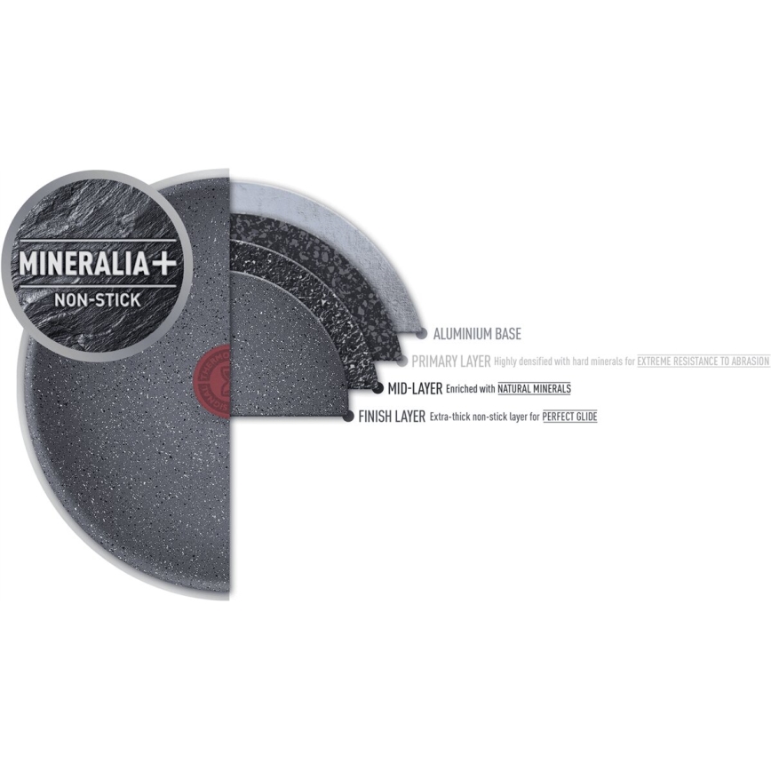 Tefal - Panvica NATURAL FORCE 24 cm