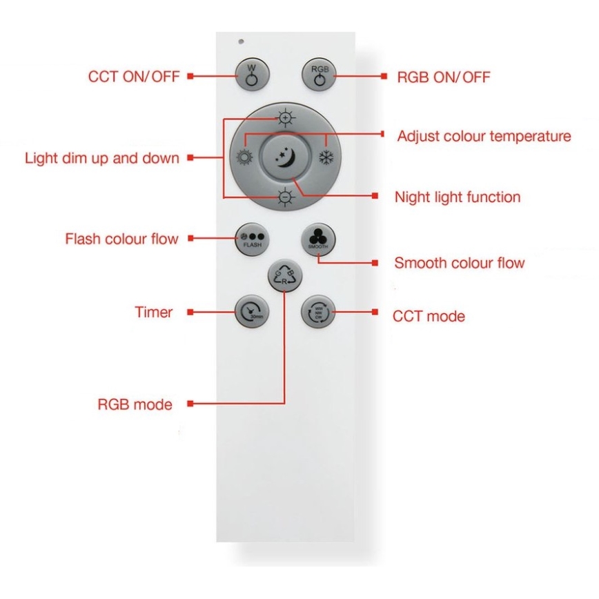 Telefunken 318806TF - LED RGBW Stmievateľné stropné svietidlo LED/24W/230V 3000-6500K + diaľkové ovládanie
