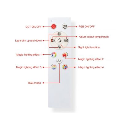 Telefunken 319704TF - LED RGB Stmievateľné stropné svietidlo LED/24W/230V 3000-6500K + diaľkové ovládanie