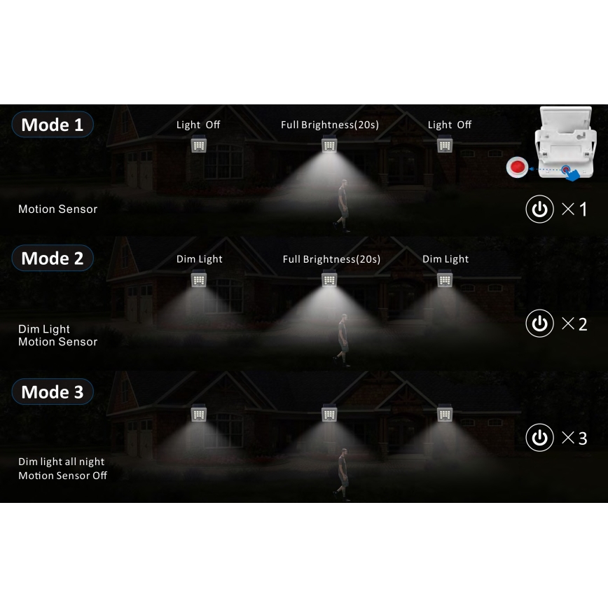 Top Light - LED Solárny nástenný reflektor so senzorom HELEON S LED/5W/3,7V IP65 4000K 1800 mAh