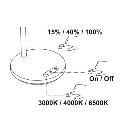 Top Light - LED Dimmerable Touch Table Lamp BELLA LED/4,8W/5V 3000/4000/6500K white