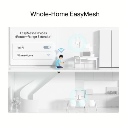 TP-Link - Bezdrôtový dvojpásmový gigabitový smerovač