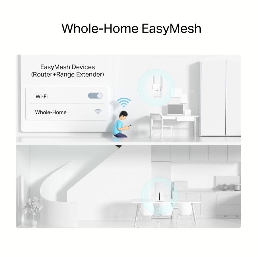 TP-Link - Bezdrôtový dvojpásmový gigabitový smerovač