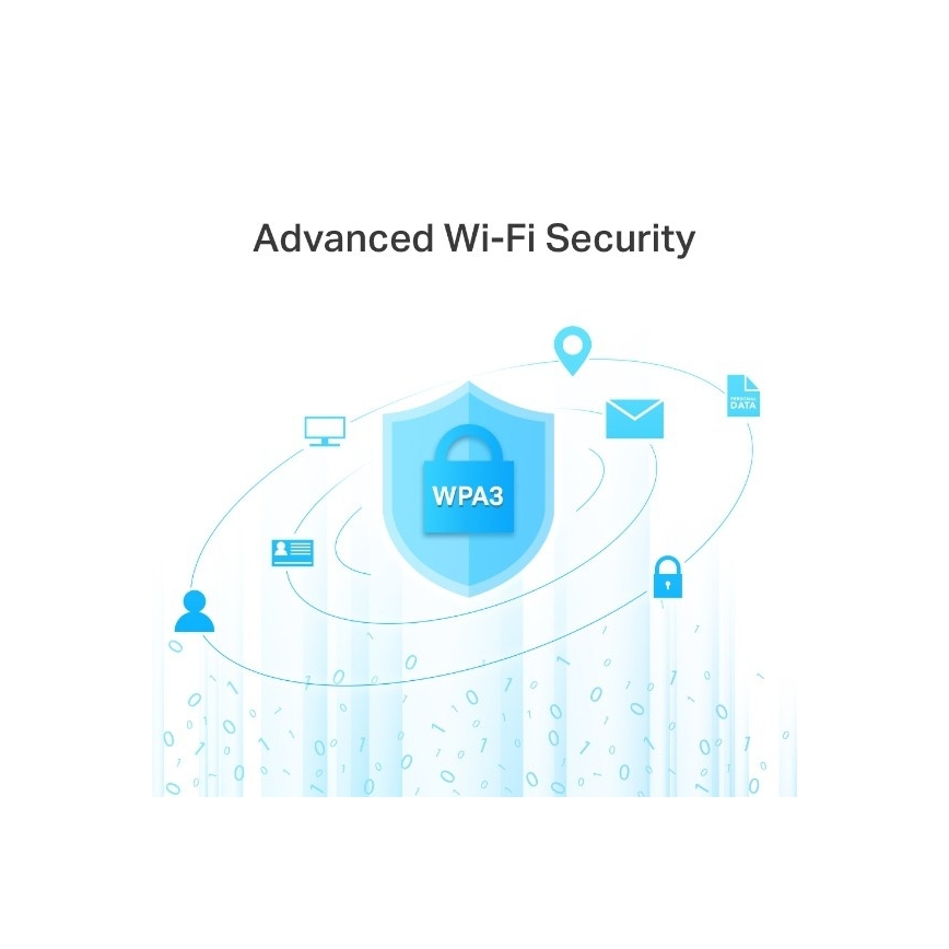 TP-Link - Bezdrôtový gigabitový MU-MIMO smerovač