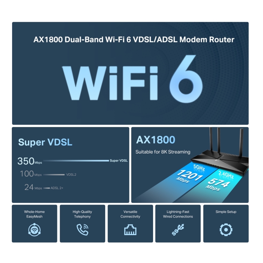 TP-Link - Dvojpásmový modemový router VDSL/ADSL s Wi-Fi 6 Archer VX1800V