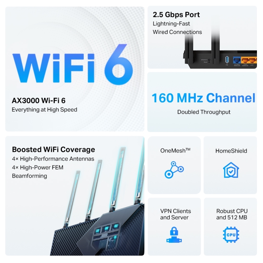 TP-Link - Dvojpásmový multigigabitový Wi-Fi 6 router s 2,5G portom