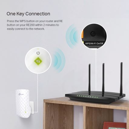TP-Link - Dvojpásmový Wi-Fi 5 rozširovač dosahu RE200