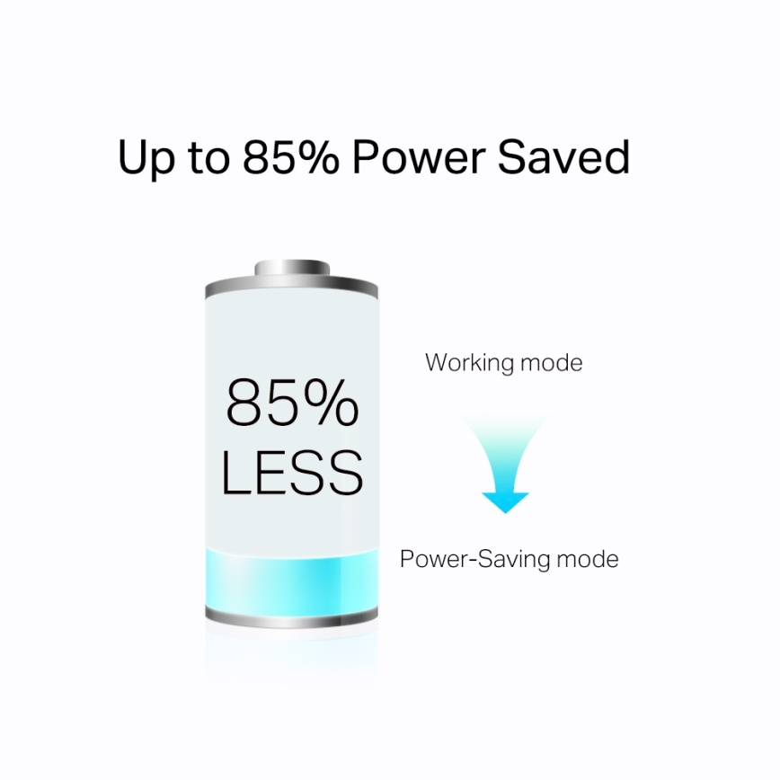 TP-Link - Gigabitová Powerline štartovacia sada s priechodnou zásuvkou