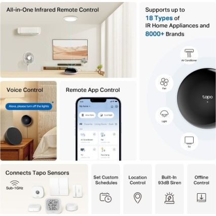 TP-Link - Inteligentná infračervená brána Hub s podporou MATTER a Wi‑Fi