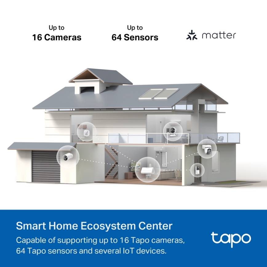 TP-Link - Inteligentná základňa MATTER HomeBase Wi-Fi