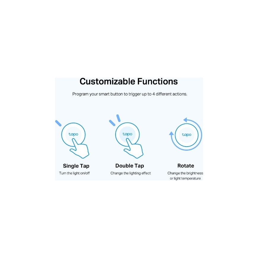 TP-Link - Inteligentné tlačidlo 1xCR2032