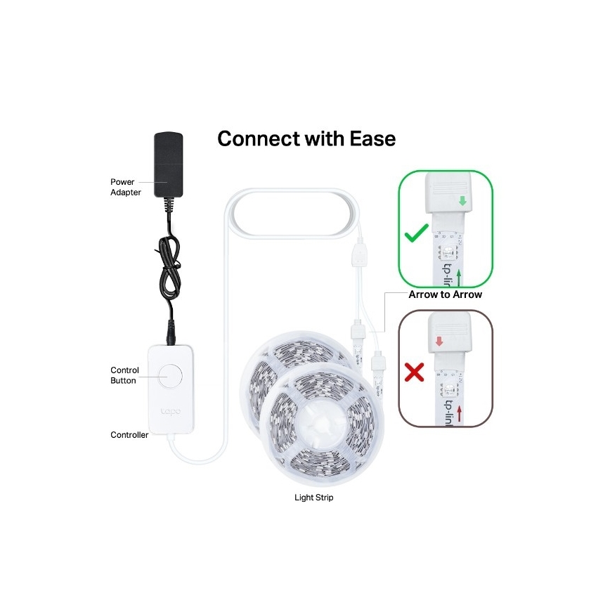 TP-Link - LED RGBW Stmievateľný pás 5 m LED/20,5W/230V Wi-Fi