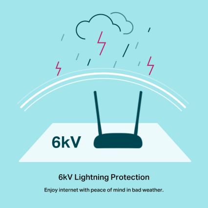 TP-Link - Modem a smerovač 300 Mbps Wireless N VDSL/ADSL