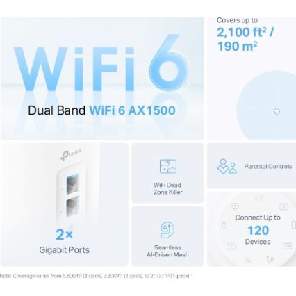 TP-Link - SADA 2x Wi-Fi 6 mesh systém pre celú domácnosť Deco X10