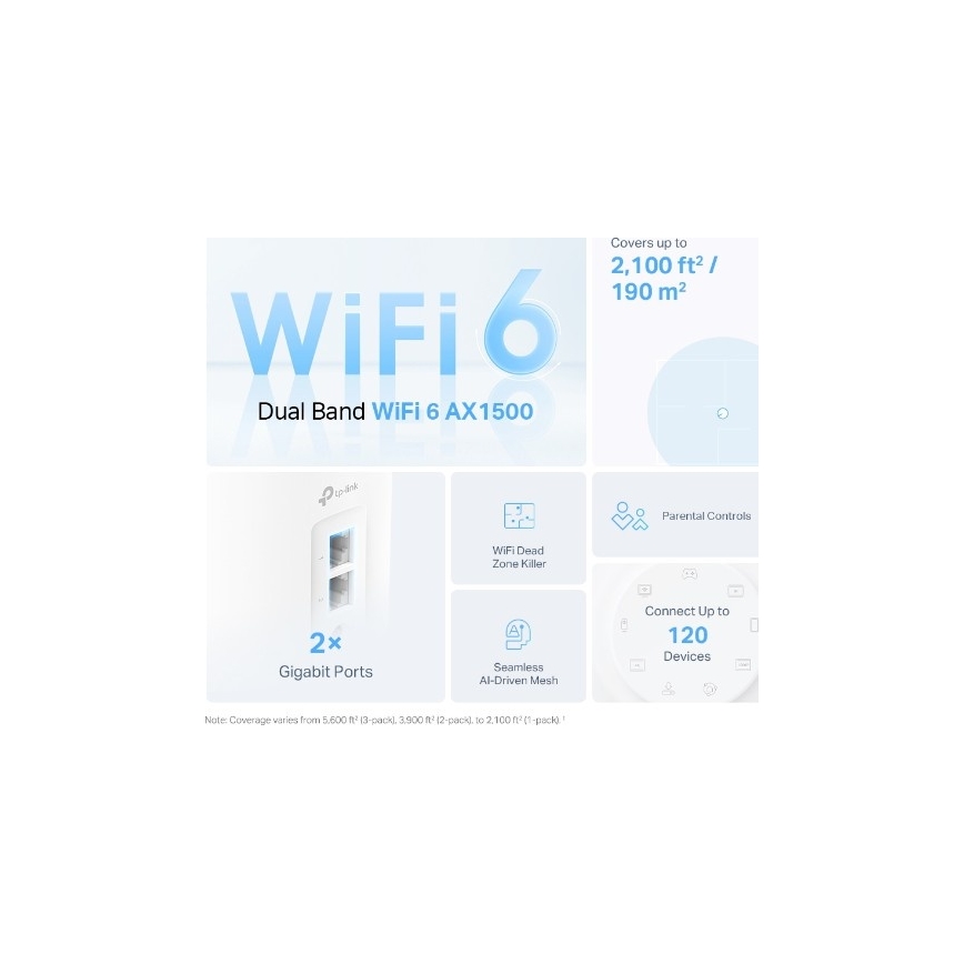 TP-Link - SADA 2x Wi-Fi 6 mesh systém pre celú domácnosť Deco X10