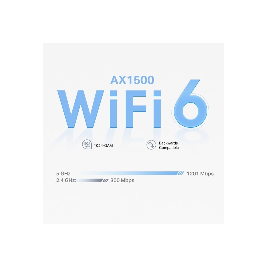 TP-Link - SADA 2x Wi-Fi 6 mesh systém pre celú domácnosť Deco X10