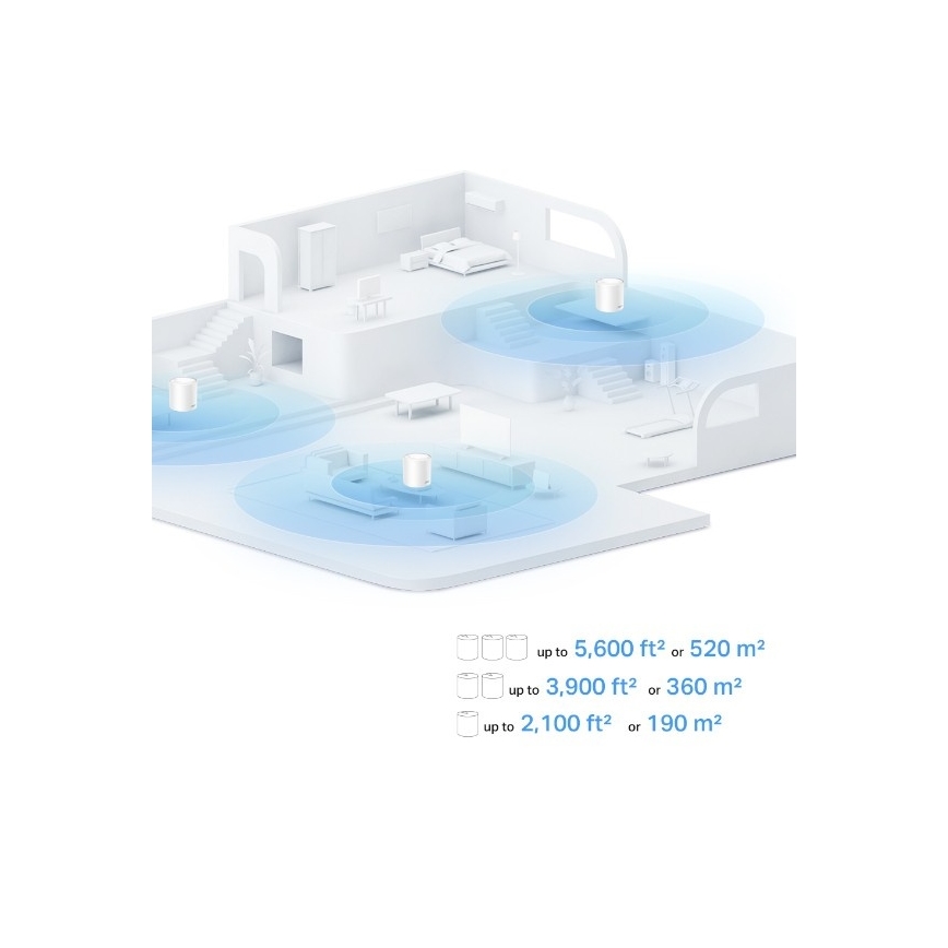 TP-Link - SADA 2x Wi-Fi 6 mesh systém pre celú domácnosť Deco X10
