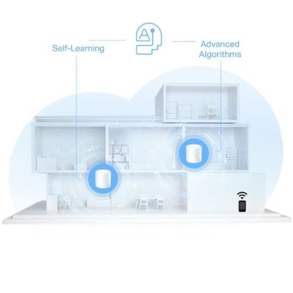 TP-Link - SADA 2x Wi-Fi 6 mesh systém pre celú domácnosť Deco X10