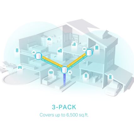 TP-Link - SADA 3x Wi-Fi 6 mesh systém pre celú domácnosť Deco X50