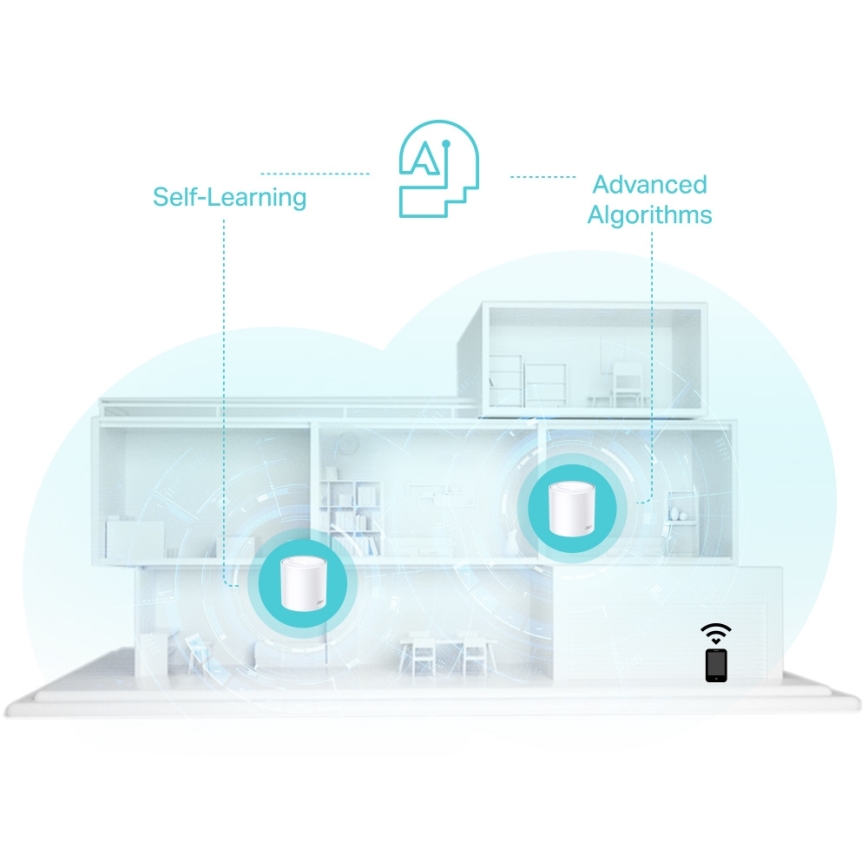 TP-Link - SADA 3× Wi‑Fi 6 mesh systém pre celú domácnosť