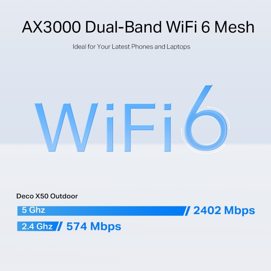TP-Link - vonkajší/vnútorný meshový systém s Wi-Fi 6 Deco X50-Outdoor