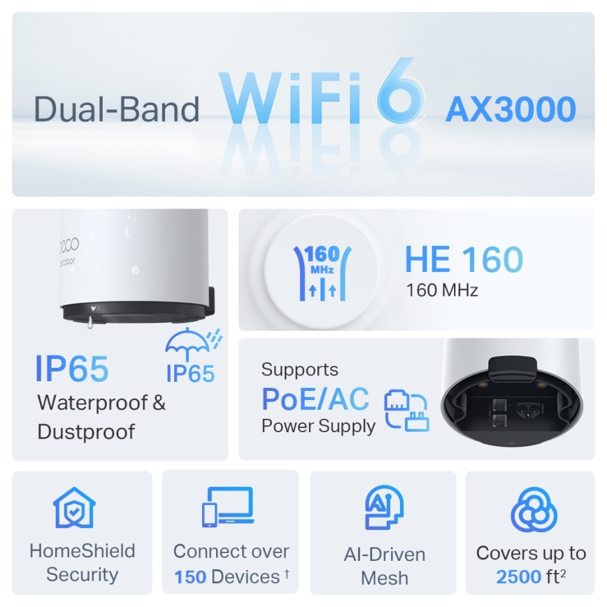 TP-Link - vonkajší/vnútorný meshový systém s Wi-Fi 6 Deco X50-Outdoor