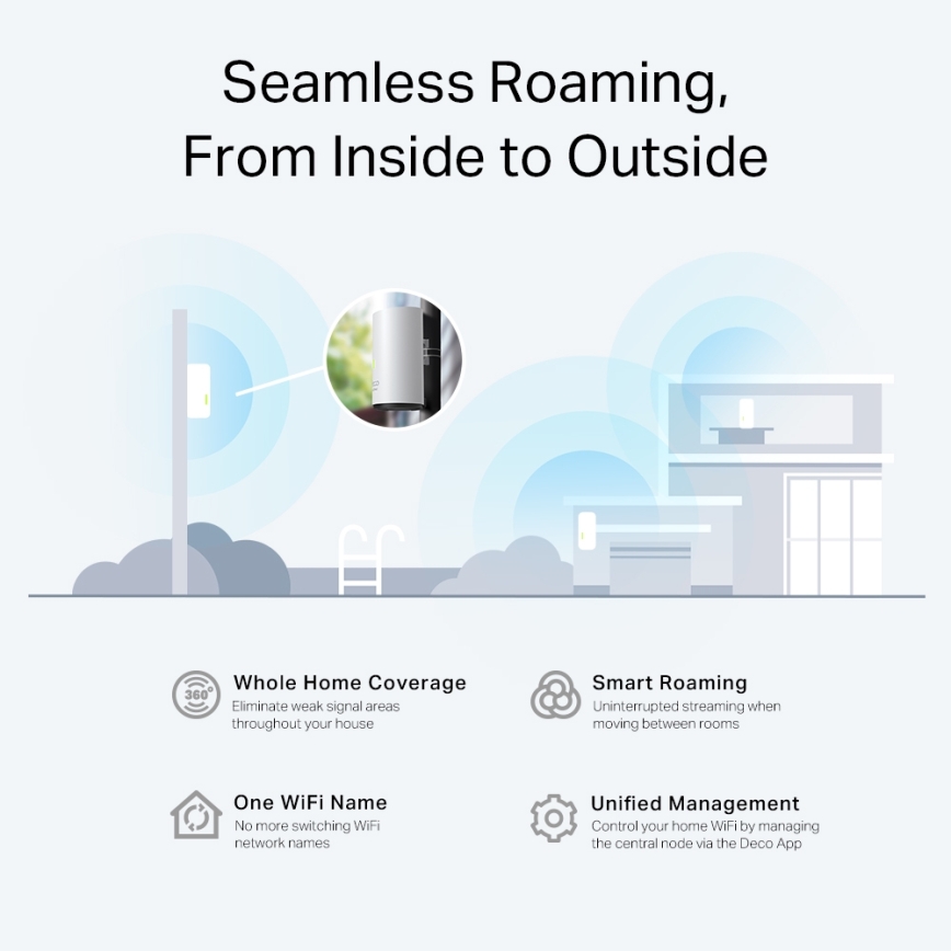 TP-Link - vonkajší/vnútorný meshový systém s Wi-Fi 6 Deco X50-Outdoor