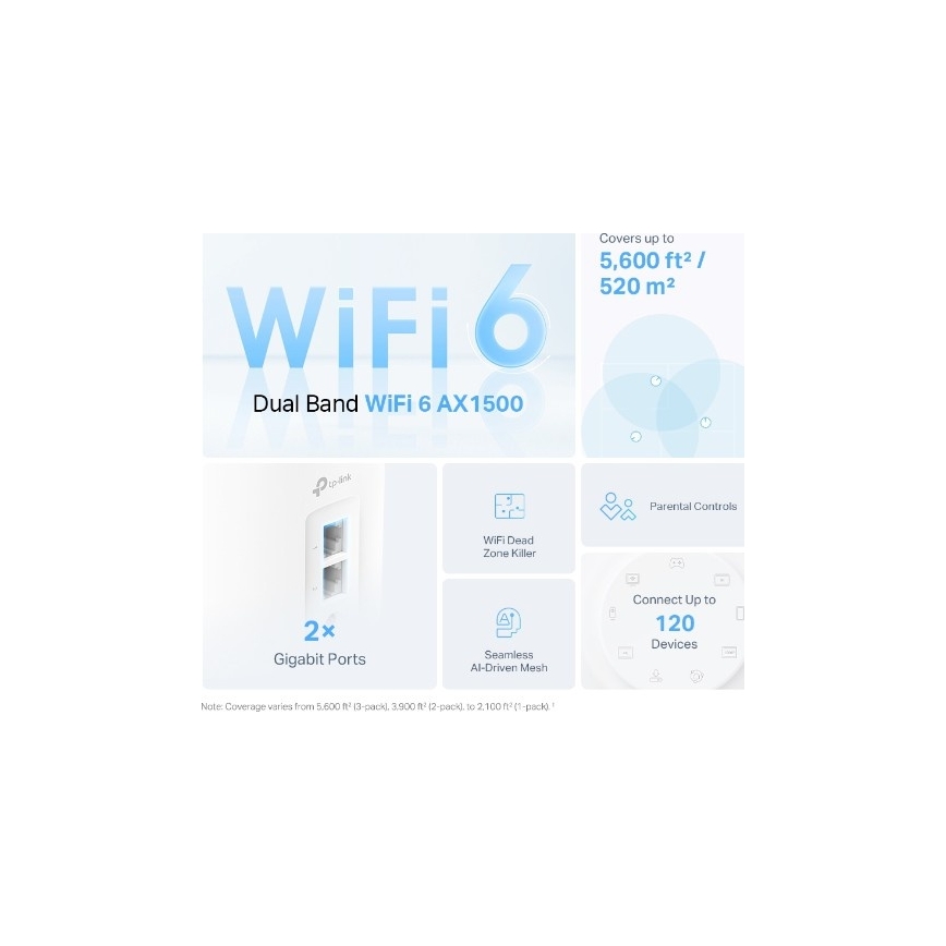 TP-Link - Wi-Fi 6 mesh systém pre celú domácnosť Deco X10