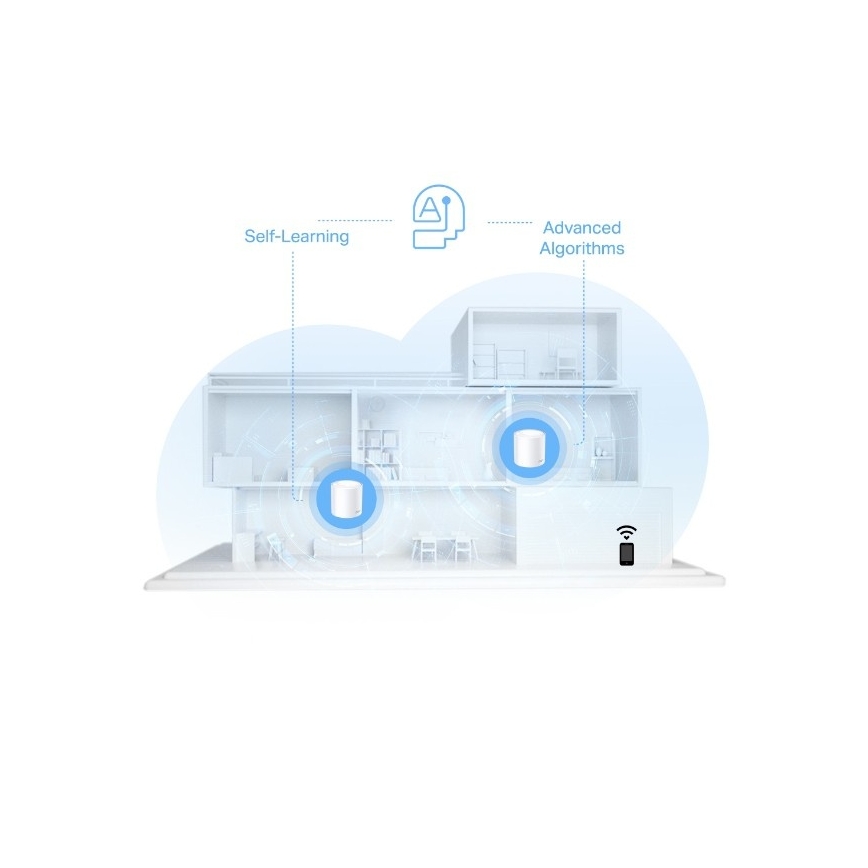 TP-Link - Wi-Fi 6 mesh systém pre celú domácnosť Deco X10