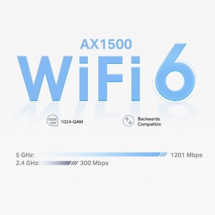 TP-Link - Wi‑Fi 6 mesh systém pre celú domácnosť