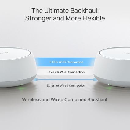 TP-Link - Wi‑Fi 7 mesh sieť pre celú domácnosť Deco BE22