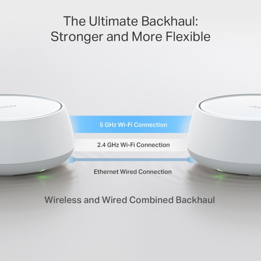 TP-Link - Wi‑Fi 7 mesh sieť pre celú domácnosť Deco BE22
