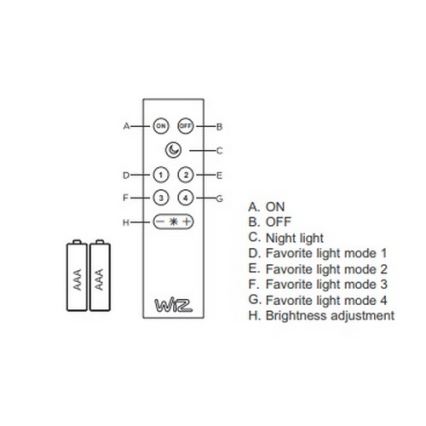 Trio - LED RGB Stmievateľné stropné svietidlo DICAPO 5xLED/3W/230V 3000-5000K + diaľkové ovládanie