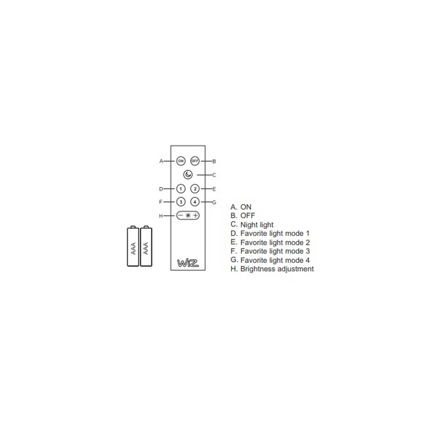 Trio - LED RGB Stmievateľné stropné svietidlo DICAPO 5xLED/3W/230V 3000-5000K + diaľkové ovládanie