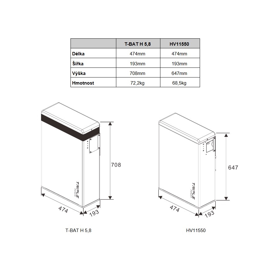 Triple power batéria Solax T58 Slave Unit 5,8 kWh, V1