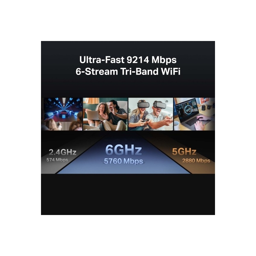 Trojpásmový Wi‑Fi 7 smerovač