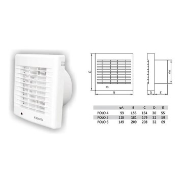 Ventilátor VENTS 5/AŽ