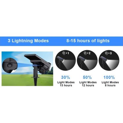 Viking - LED Solárna lampa LED/1W/3,7V IP65 6000K 2200 mAh