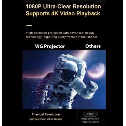 Winner Group - LED reflektor AIRFLEX LED/42W/230V + diaľkové ovládanie