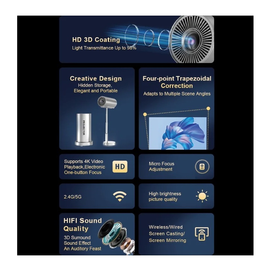 Winner Group - LED reflektor AIRFLEX LED/42W/230V + diaľkové ovládanie
